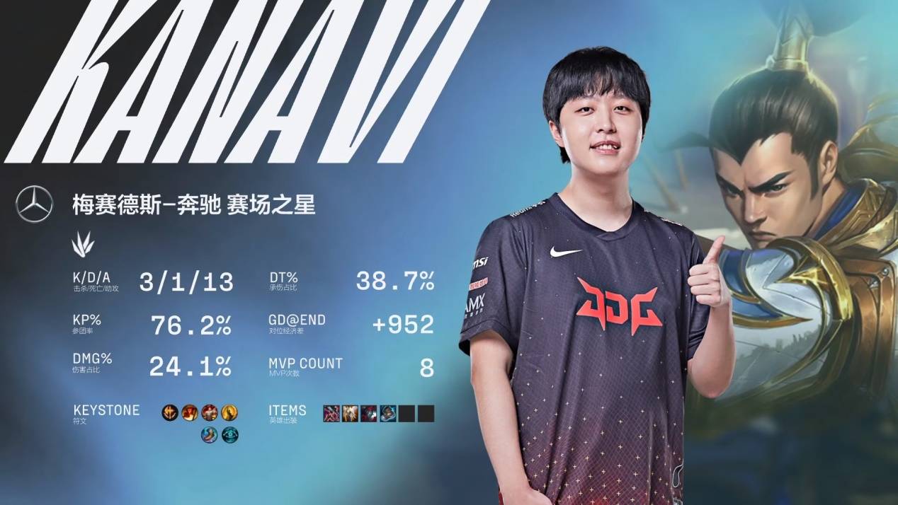 和战术漏洞 和战术漏洞